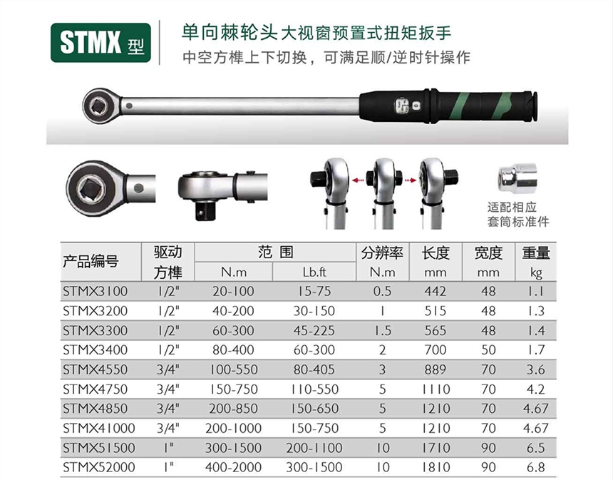 STMX41000諾特大視窗預(yù)置式扭矩扳手，200-1000NM