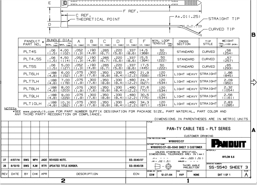 Plt6LH-C0泛達(dá)Panduit扎帶，束線帶