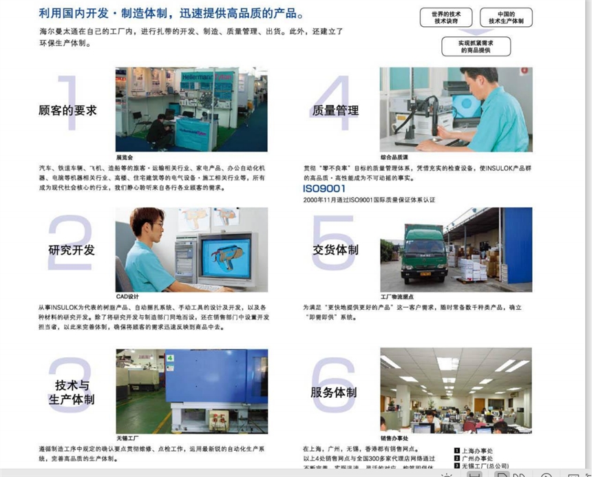 MCTS200-PP海爾曼太通氟化乙烯樹脂扎帶，耐高溫170度