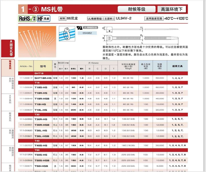 HELLERMANNTYTON 海爾曼 111-00550尼龍扎帶 束線帶