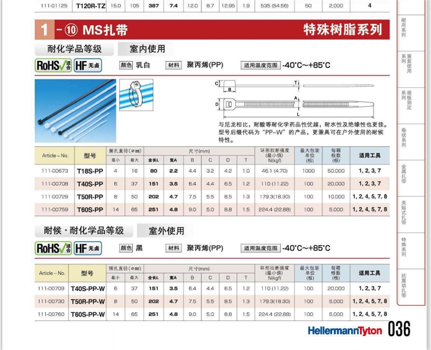 T18S-PP海爾曼太通聚丙烯扎帶111-00673，溫度范圍為-40度到85度