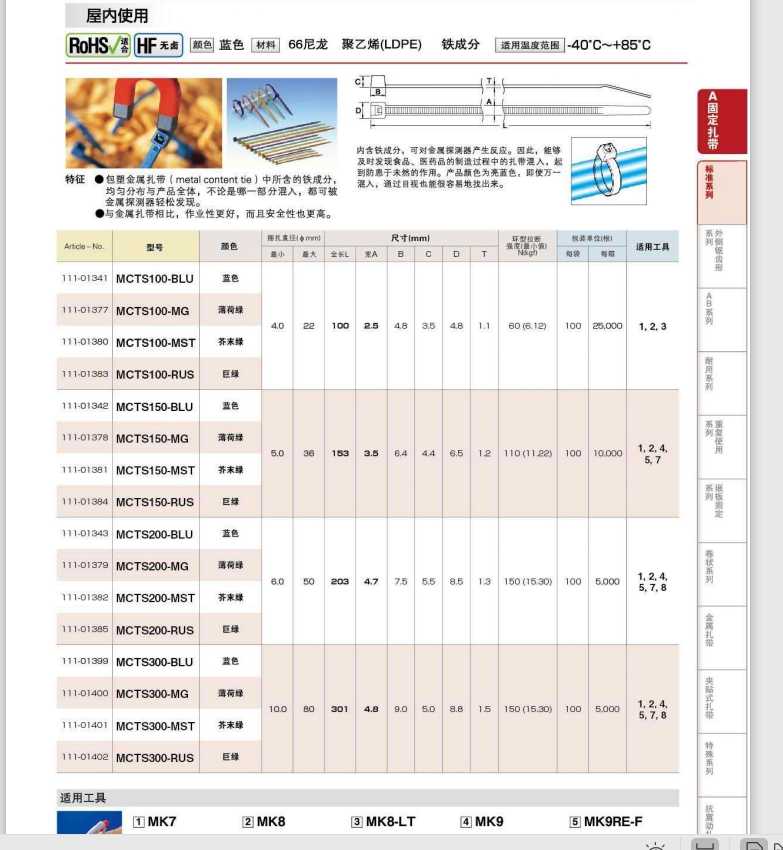 MCTS300-BLU海爾曼太通含金屬扎帶111-01399，食品級扎線帶