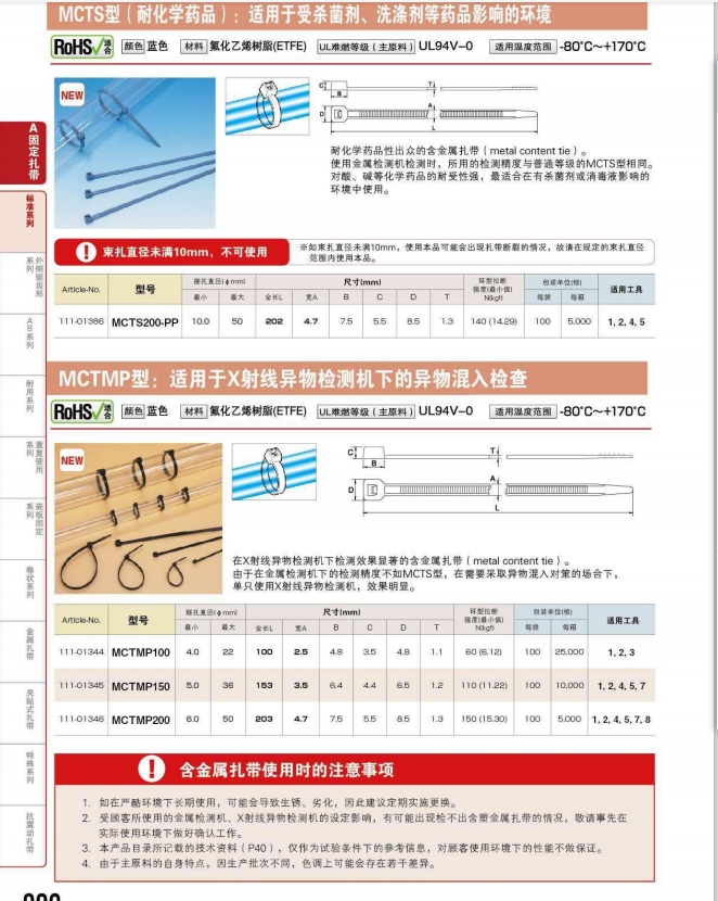 MCTMP100海爾曼太通氟化乙烯樹脂扎帶111-01344，耐高溫170度